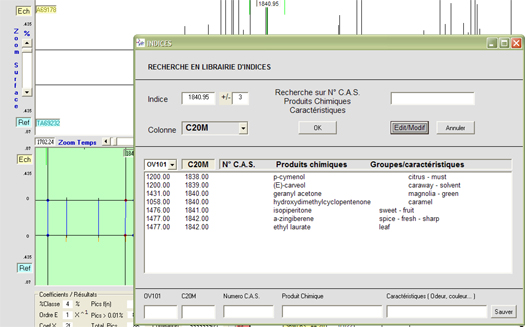 retention indices screen