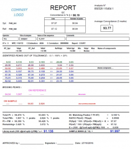 Rapport : score de comparaison, différences, pics manquants