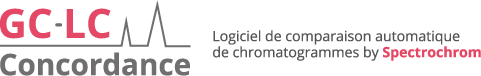 GC-LC Concordance by Spectrochrom